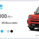 Illustration for article titled Holy Crap There's A New Daihatsu Taft And Of Course It's Fantastic